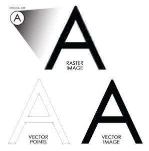 Vector vs Raster Files